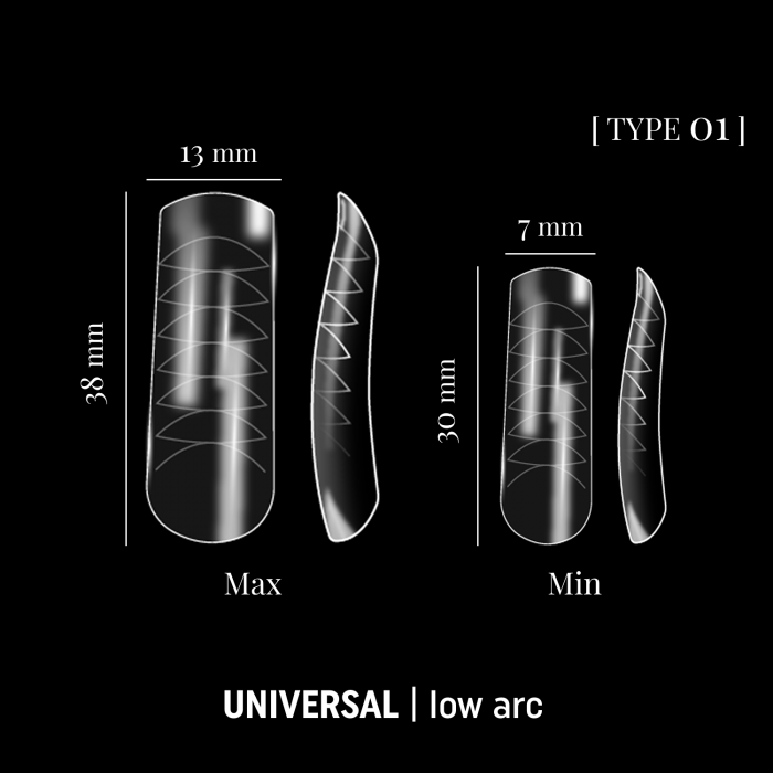 універсальні верхні форми для нарощування Dual Nail Forms Type 01