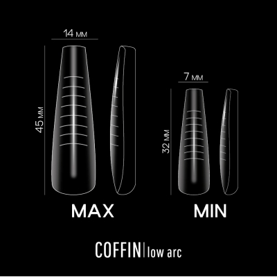 верхні форми PRO nail forms