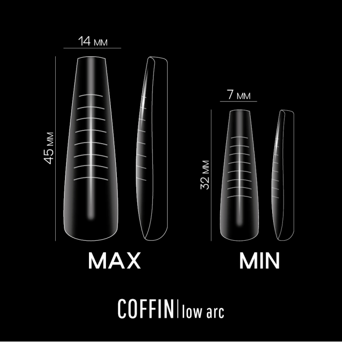 верхні форми PRO Nail Forms