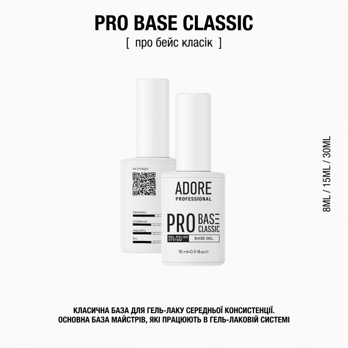 база для гель-лаку PRO Base Classic 