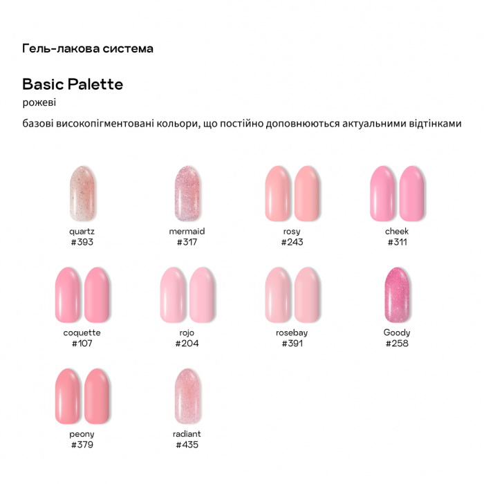 гель-лак з блискітками