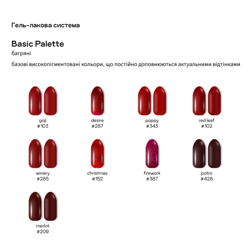 гель-лак з блискітками