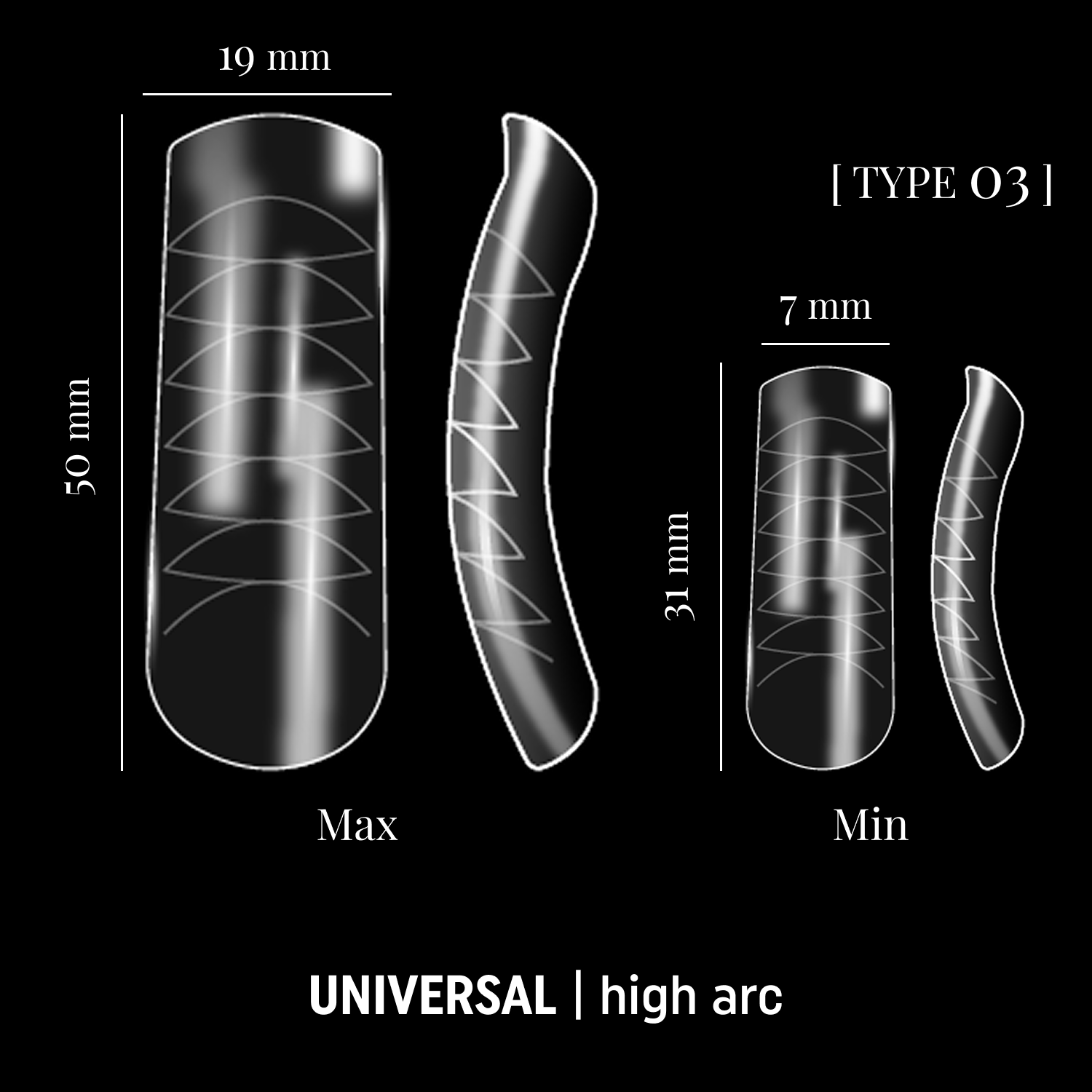 універсальні верхні форми Type 3